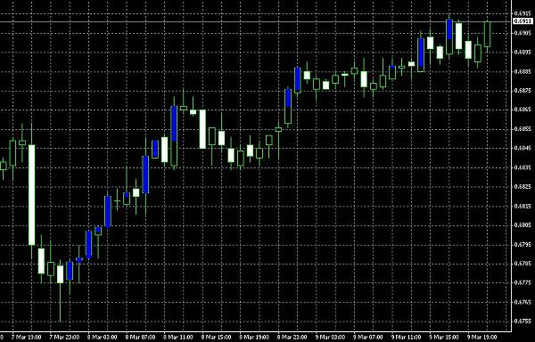GBPUSD.jpg