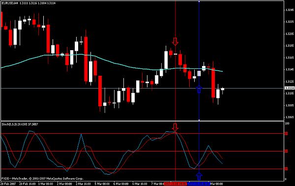 eur4hours1.jpg