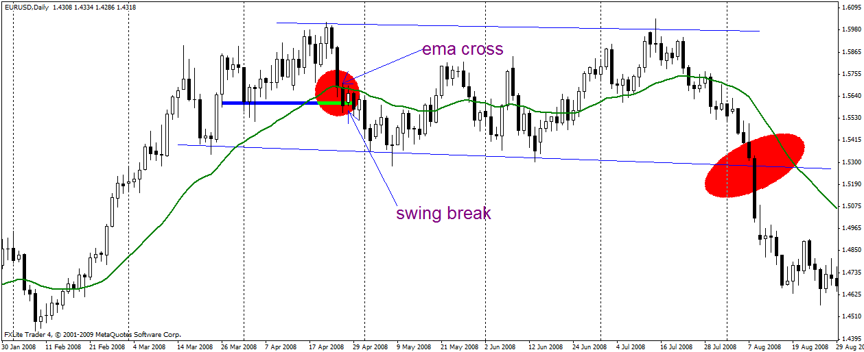 sell signal2.gif