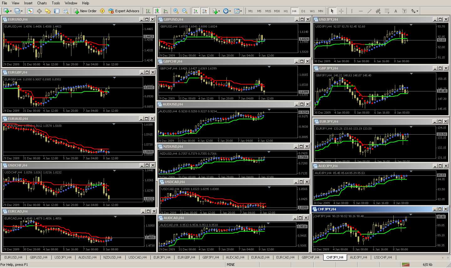 Trade-desk-9 january.png