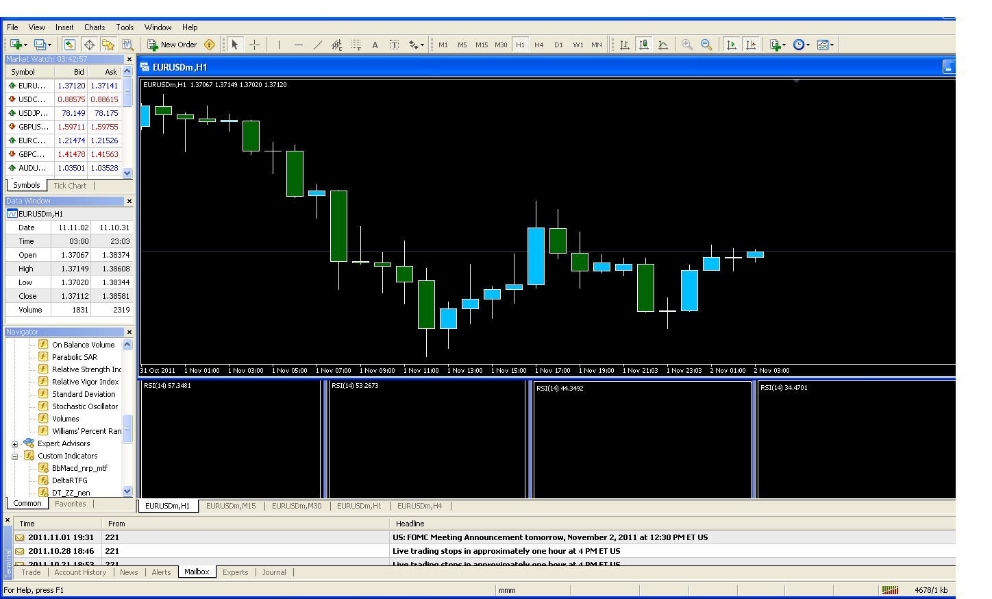 relative strength.gif
