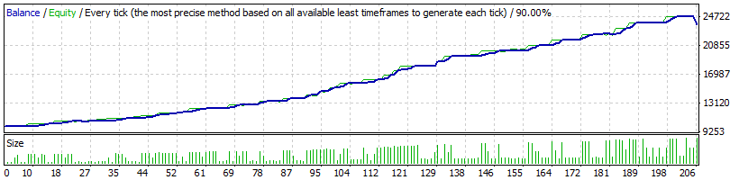 EU M5 v1.08 SSS with LPMM.gif