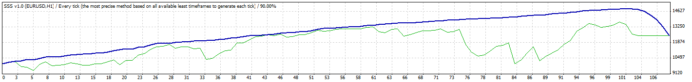 SSS 1-09 to 1-10.gif