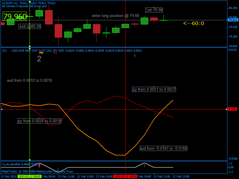audjpy feb- week 2 - picture 1.gif