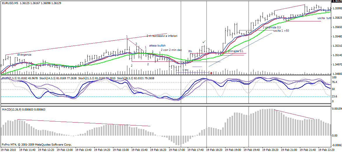 eurusd1.gif