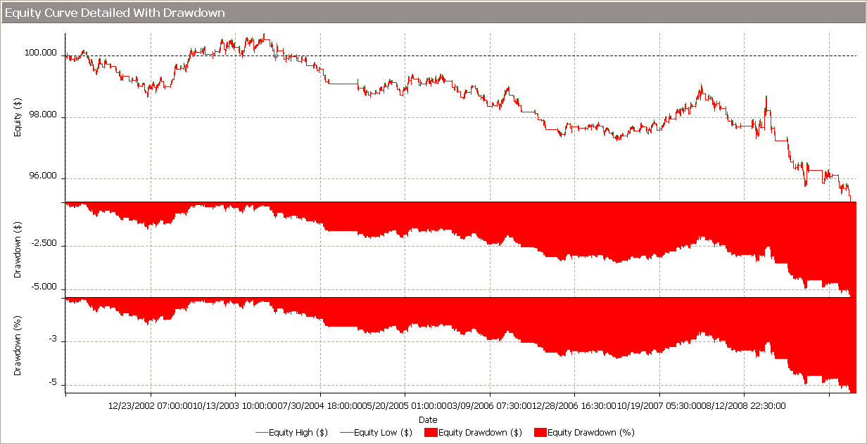 EURUSD.jpg
