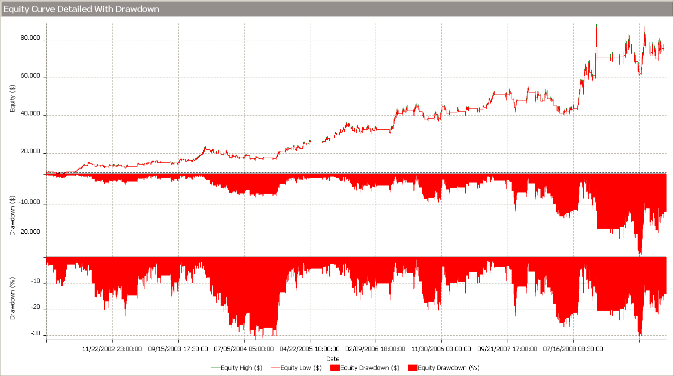 GBPUSD_MM_6pct.jpg