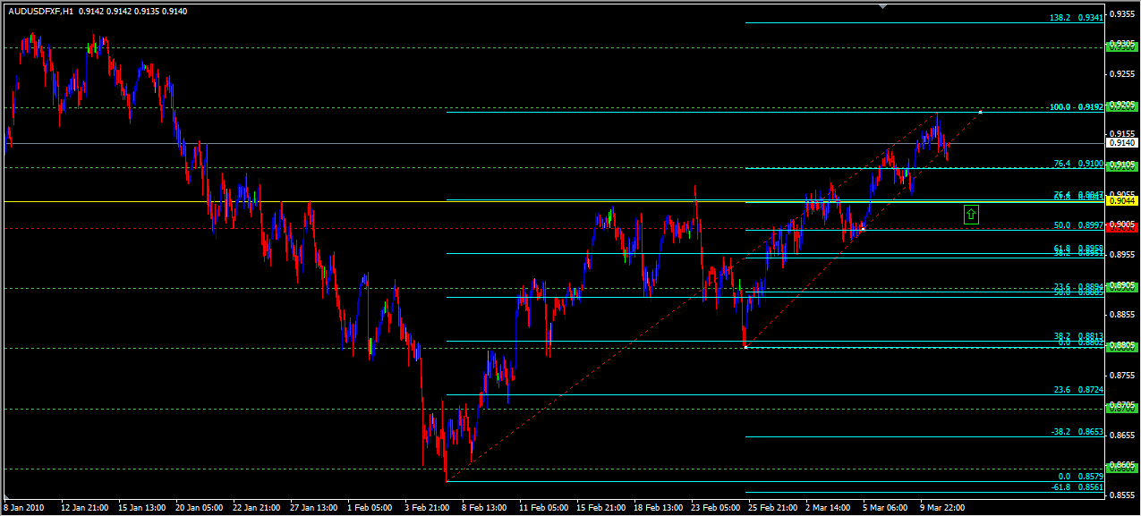 audusd.png