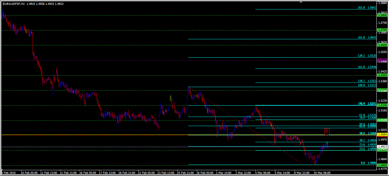 euraud.png