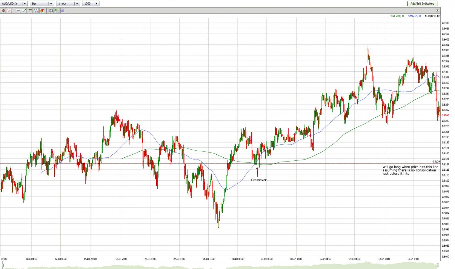 AUDUSD.jpg