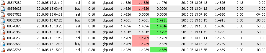 PowerSMgbpusd.png