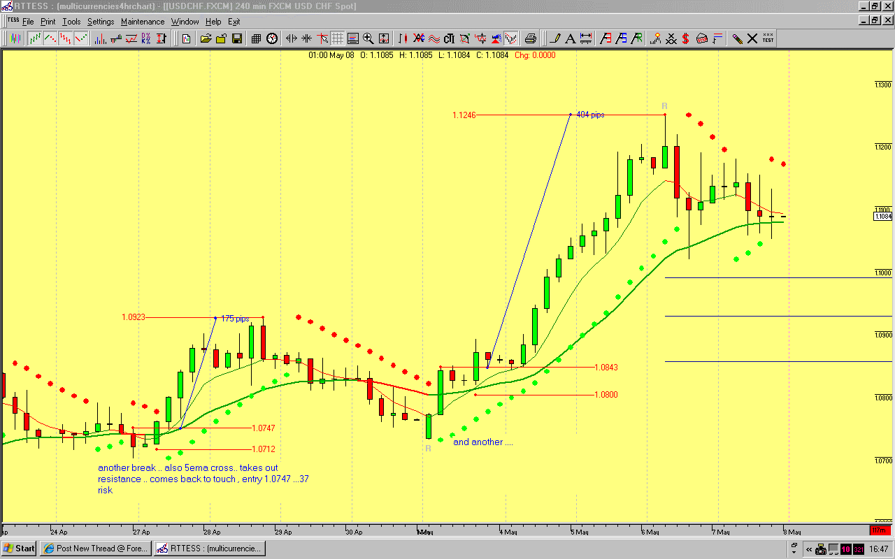 usdchf2.gif