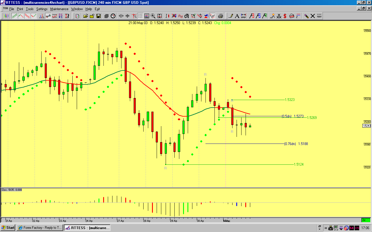 gbpusd4hr.gif