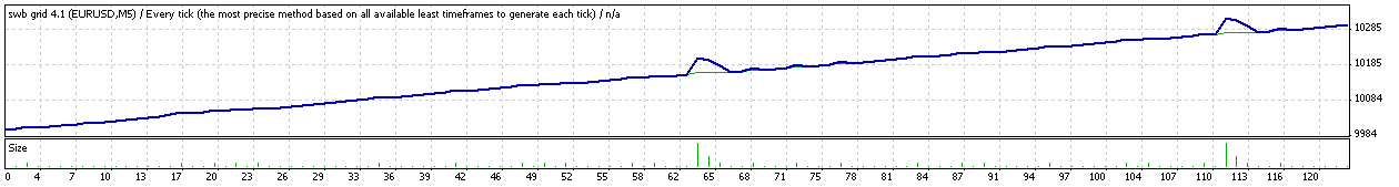 eur usd rsi20.gif