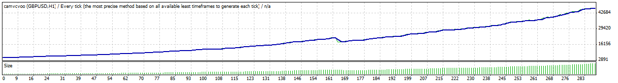 3trade5%.gif