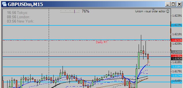 110218 - GBP too iffyl.jpg