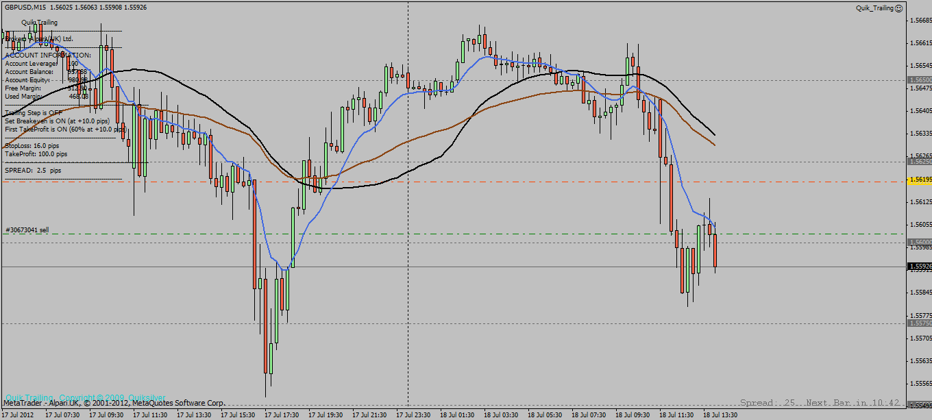 gbpusd 18.gif