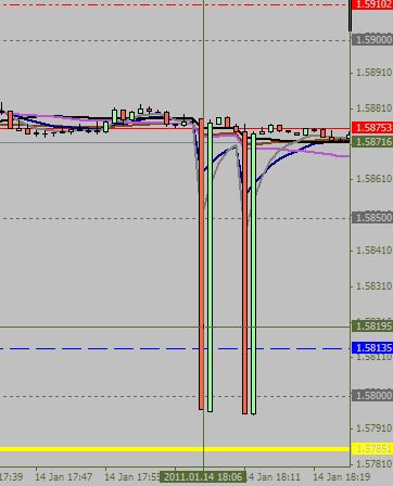 gbp-spike-1M.jpg