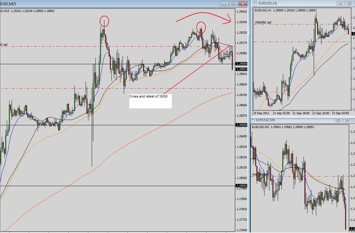 cross and retest.jpg