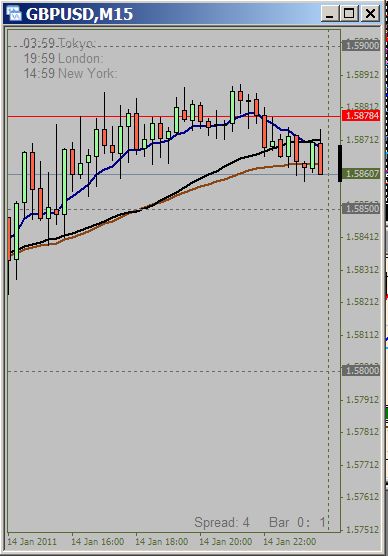 GoMarkets-gbp-no-spike.jpg