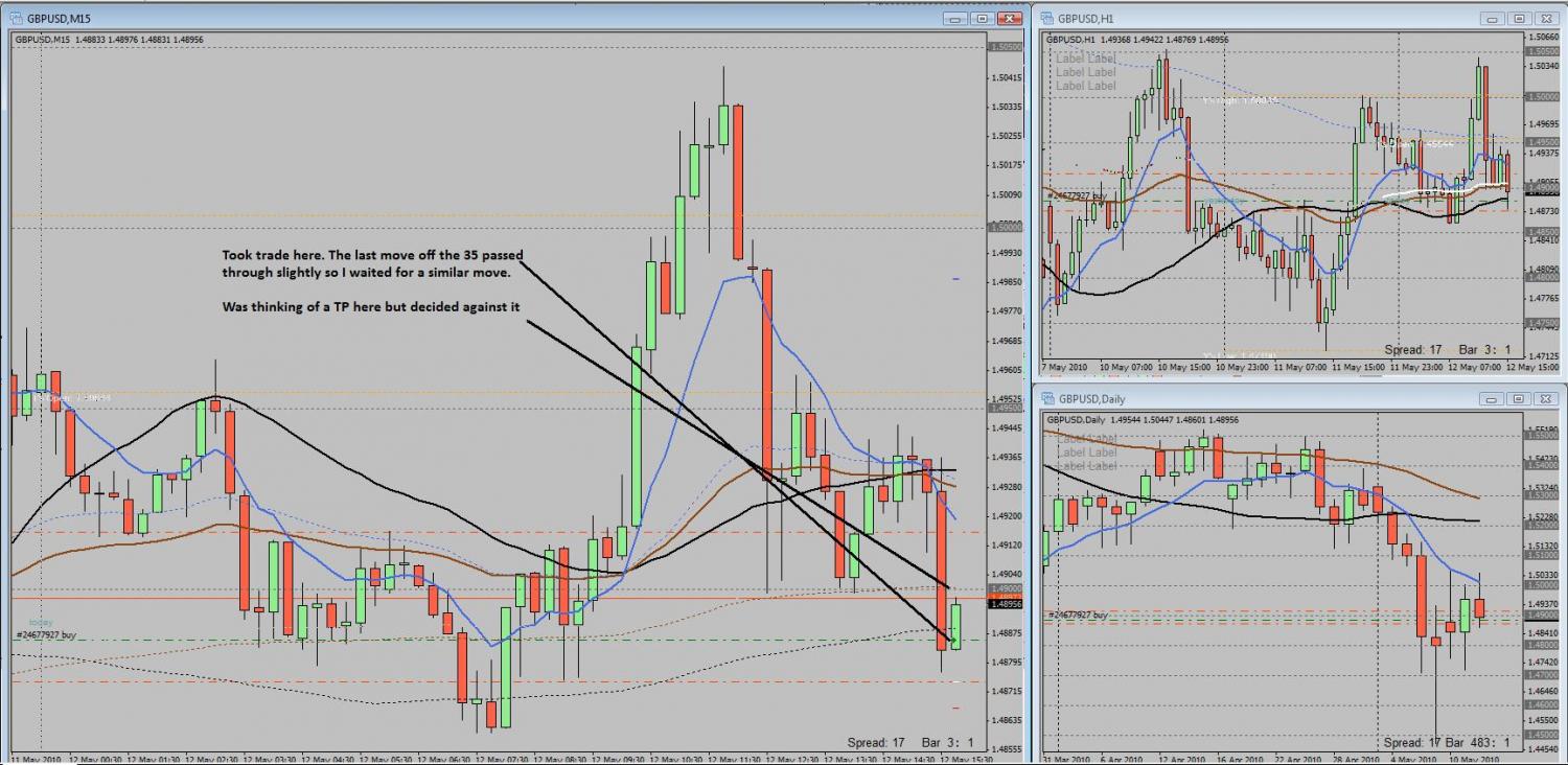 tradepicentry.jpg