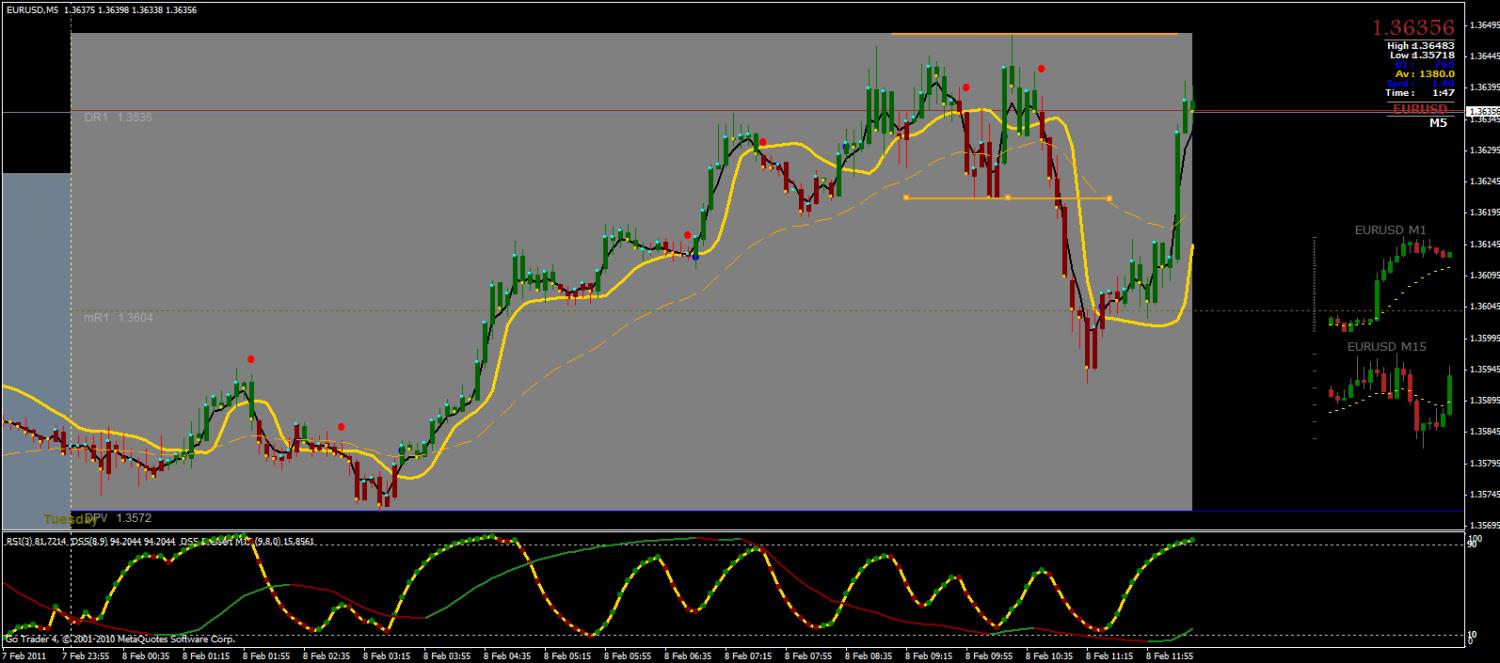 pk eurusd.jpg