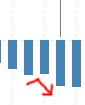 trend continuation.jpg
