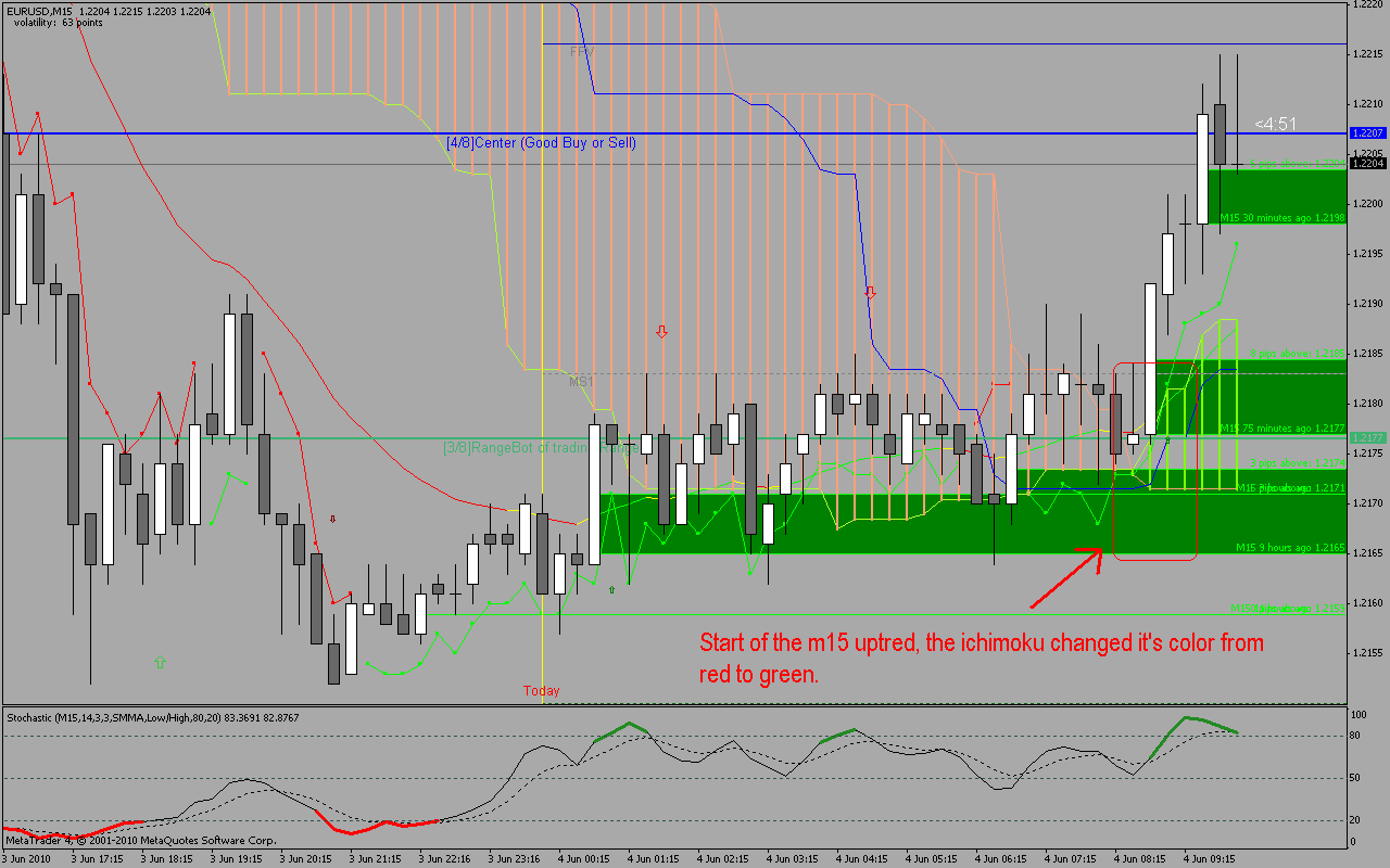 eur-usd.gif