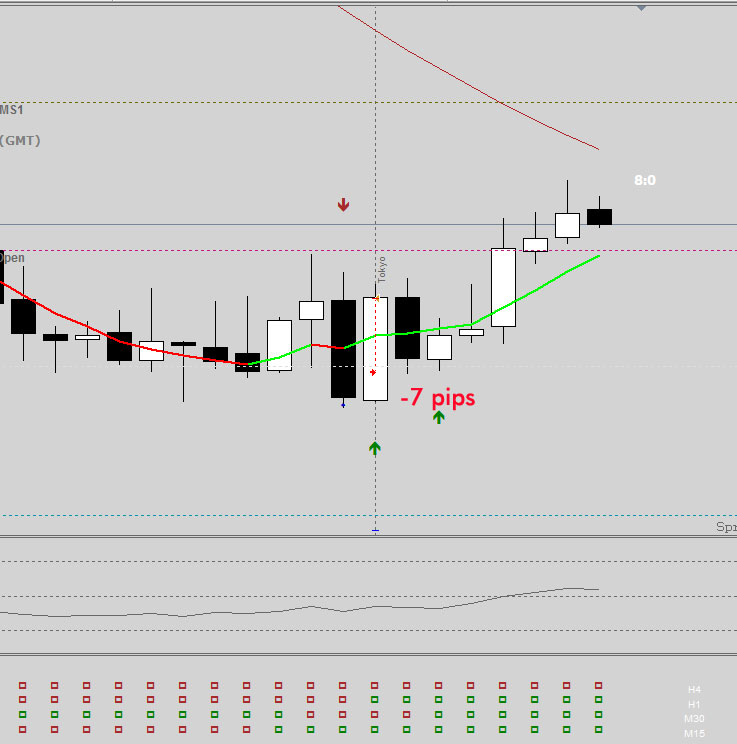 Trading-The-Coral-with-PM14.jpg
