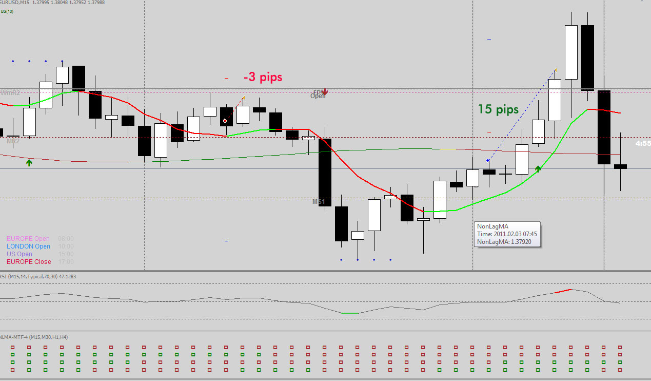 Trading-The-Coral-with-PM13.jpg