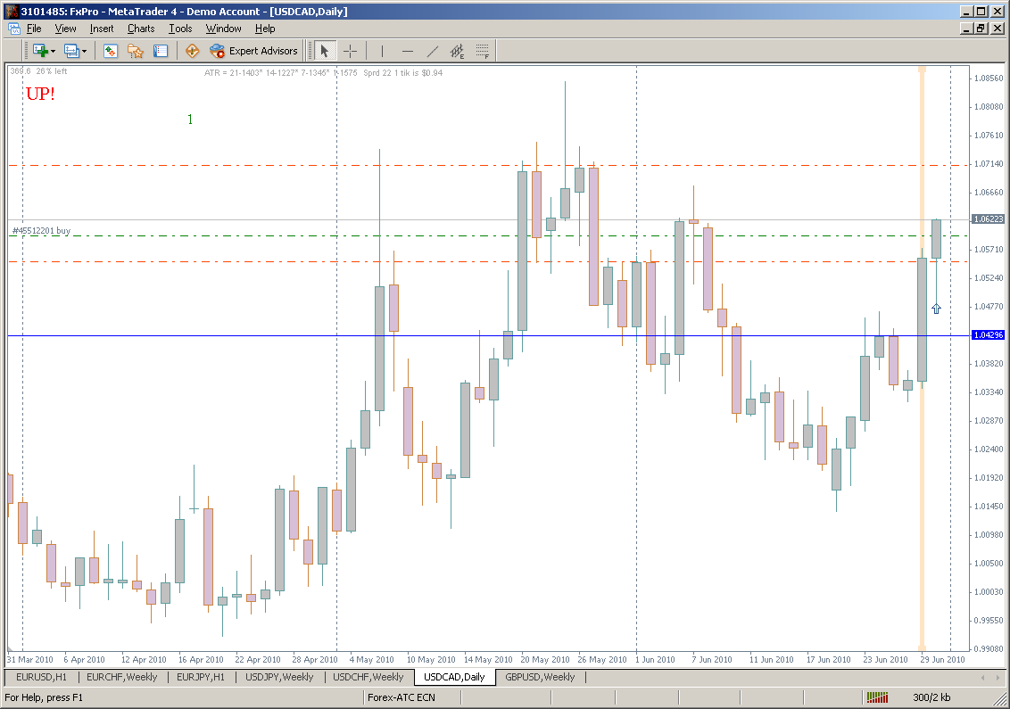 chart555.gif