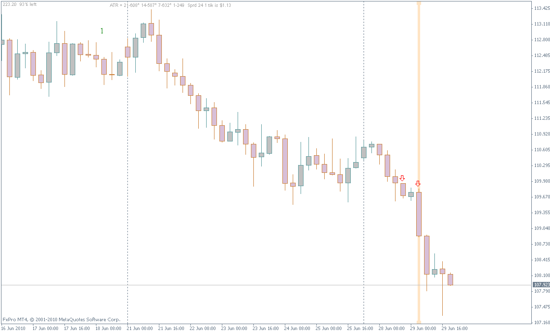 chart6.gif