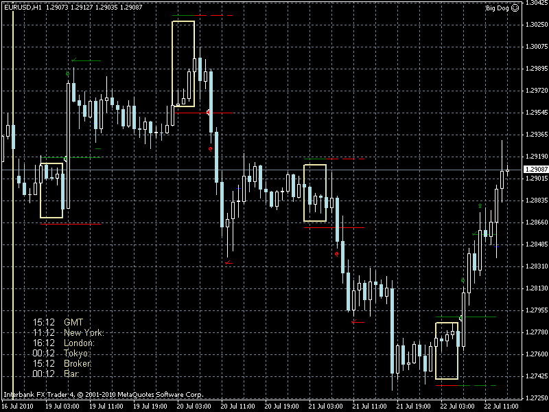 eurusd.gif