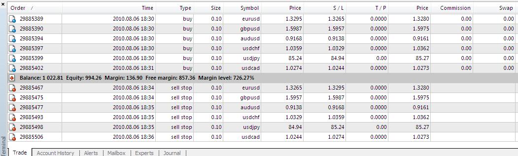 Looser Trading System.jpg