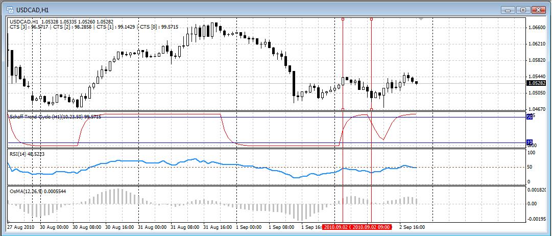 usdcad.jpg