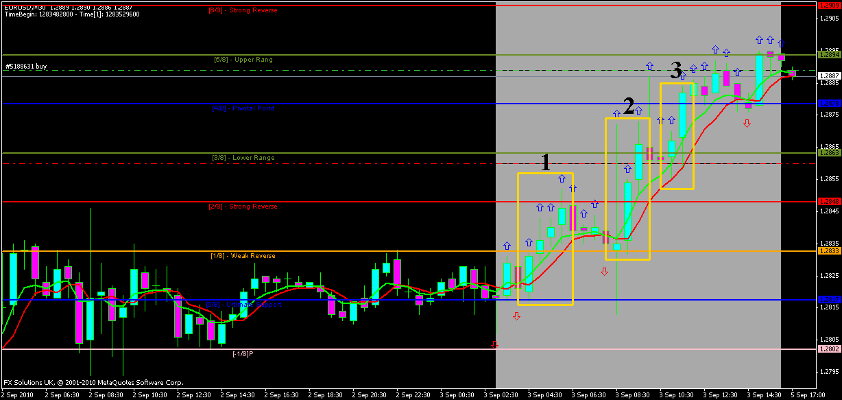 eurusd_720gmt.gif