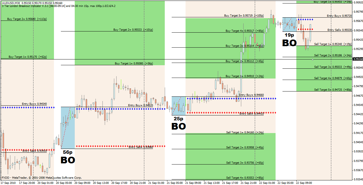 martingale pix2.gif