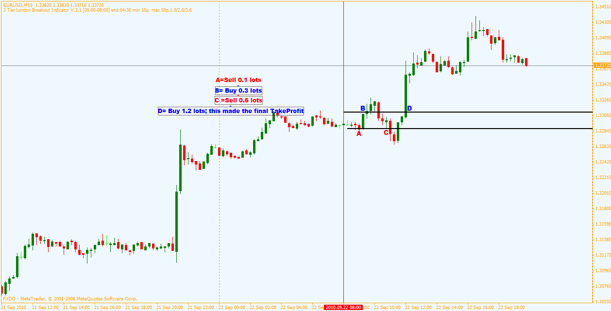 martingale pix.gif