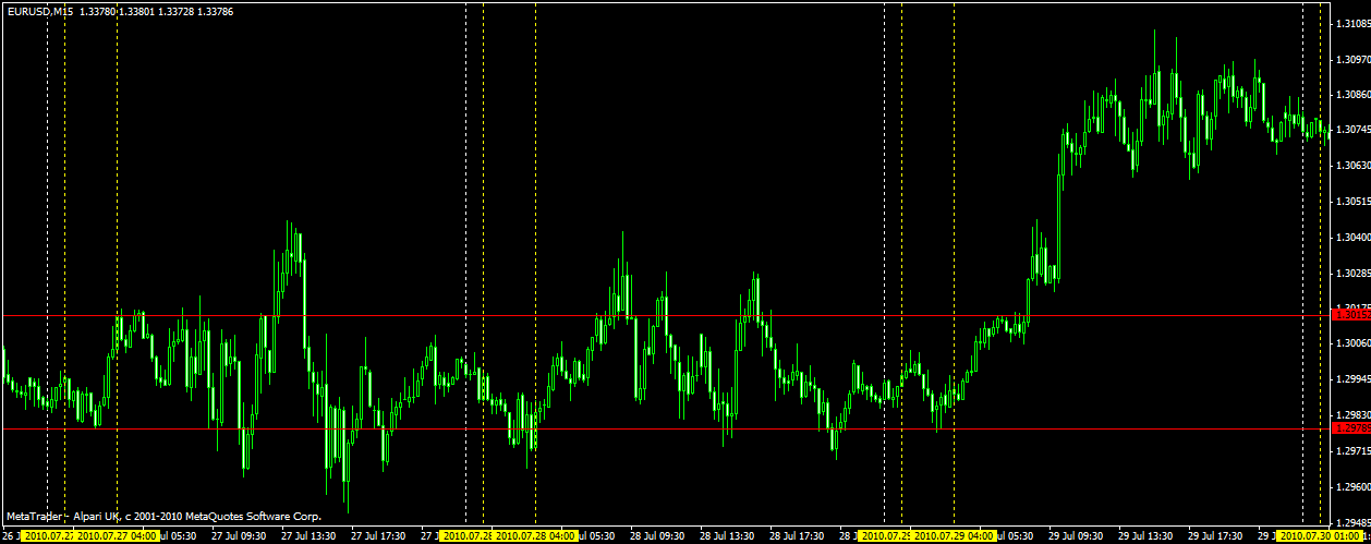 simplemartingale_eurusd_1.gif