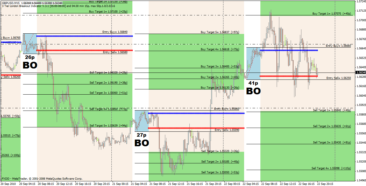 martingale pix1.gif