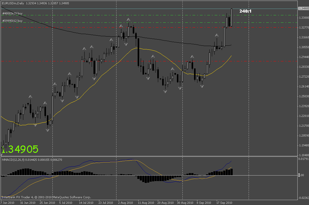 eurusd.gif