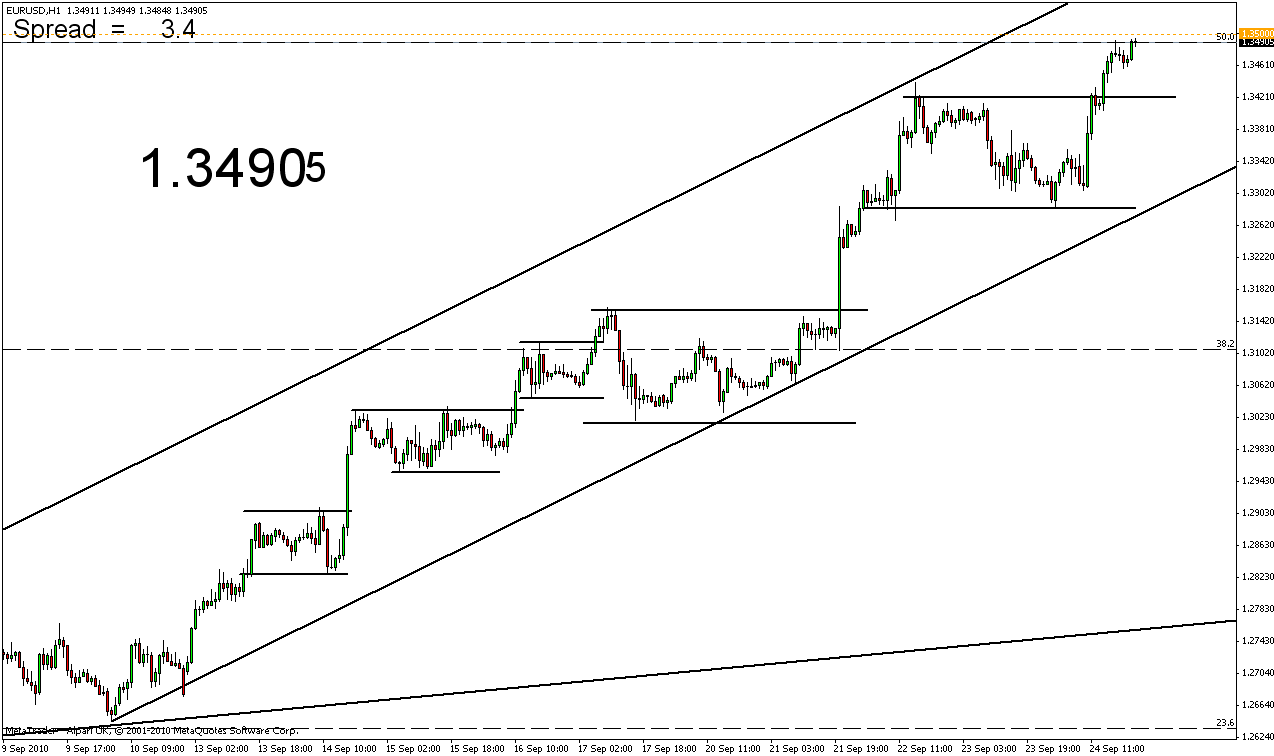 eurusd_h1.gif