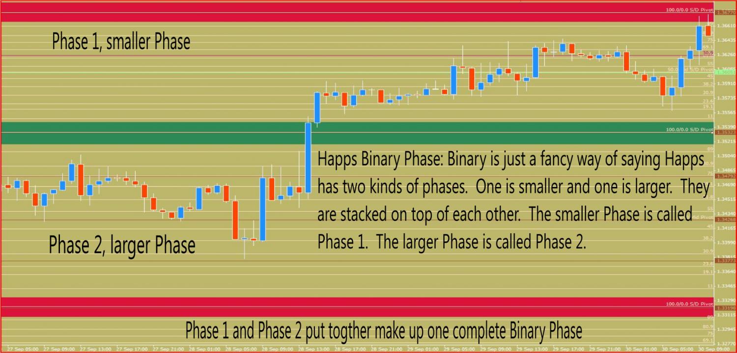 happsbinaryphase.jpg