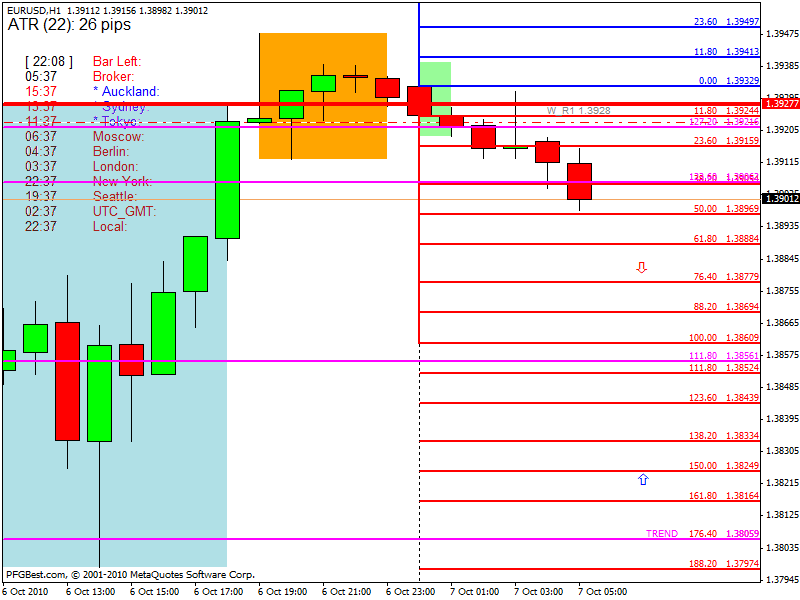 6.10.2010  ny close 1038 pm edt.gif