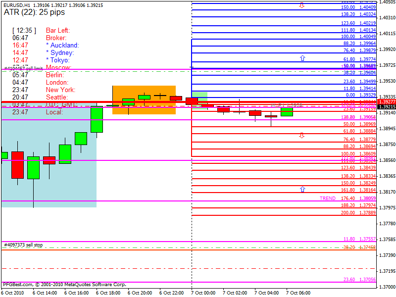6.10.2010  ny close 1141 pm edt.gif