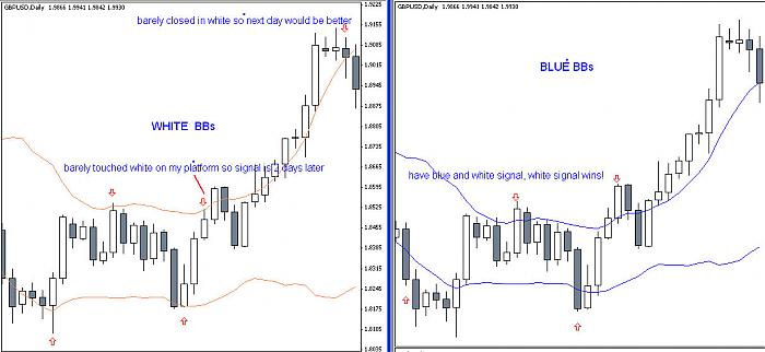 blue and white BB charts.jpg