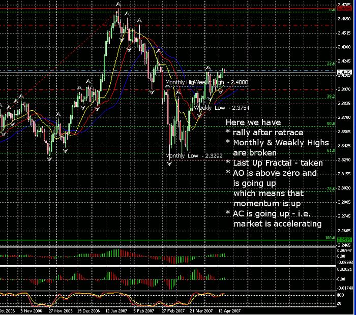 bw-GBPCHF-setup-20070416.jpg