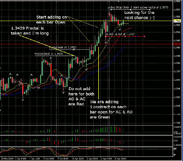 bw-EURUSD-setup-20070417.gif
