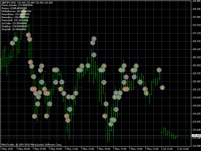 gbpjpy.gif