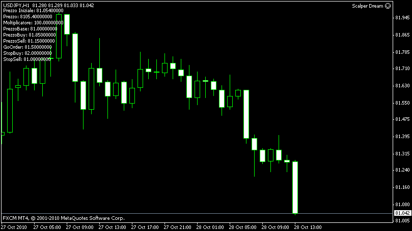 usdjpy.gif
